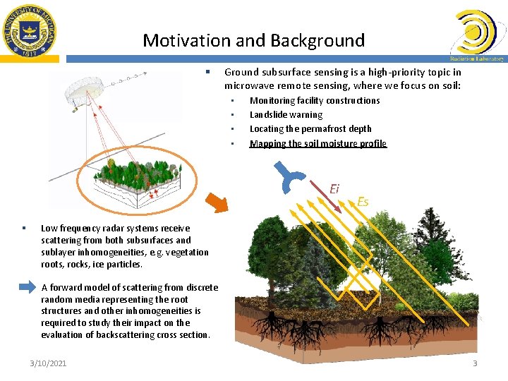 Motivation and Background § Ground subsurface sensing is a high-priority topic in microwave remote
