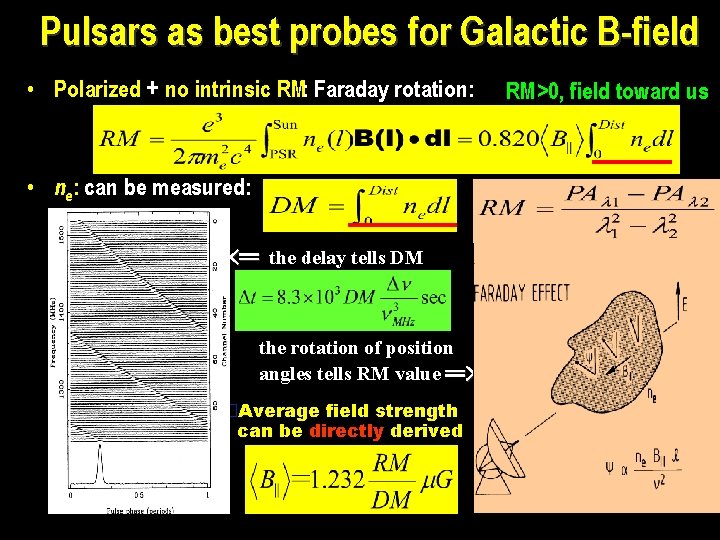 Pulsars as best probes for Galactic B-field • Polarized + no intrinsic RM: Faraday