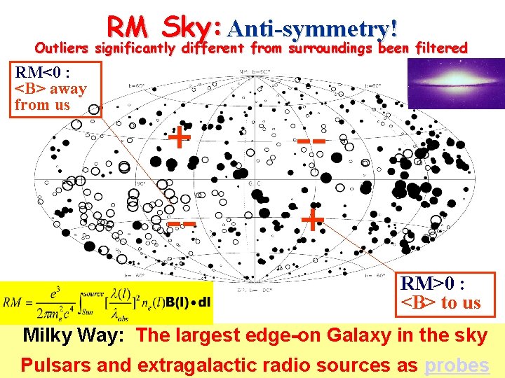 RM Sky: Anti-symmetry! Outliers significantly different from surroundings been filtered RM<0 : <B> away