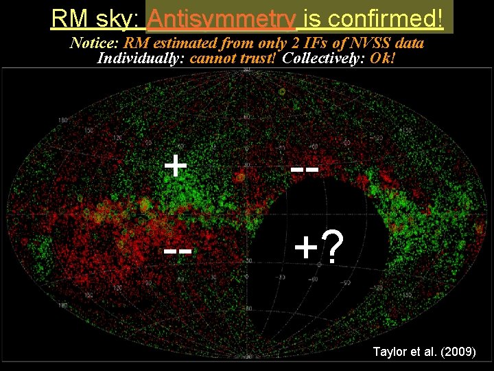 RM sky: Antisymmetry is confirmed! Notice: RM estimated from only 2 IFs of NVSS