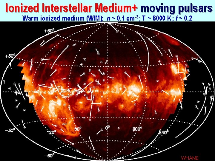 Ionized Interstellar Medium+ moving pulsars Warm ionized medium (WIM): n ~ 0. 1 cm-3;