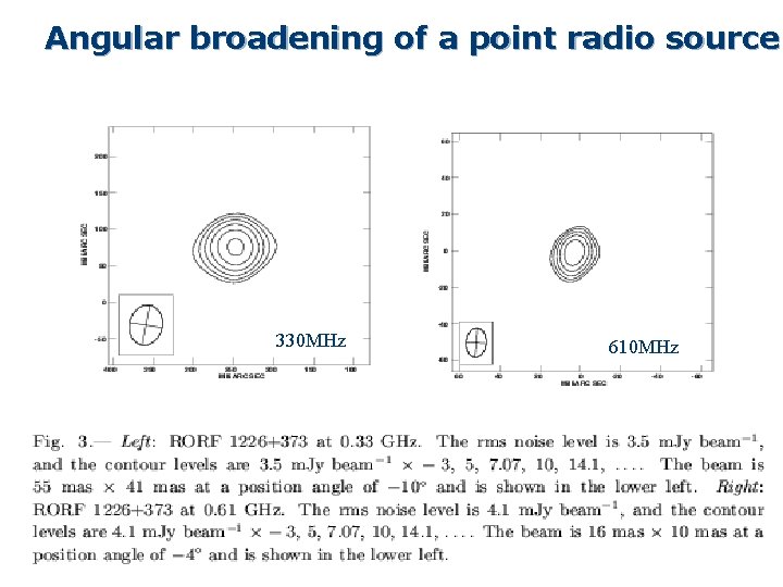 Angular broadening of a point radio source 330 MHz 610 MHz 