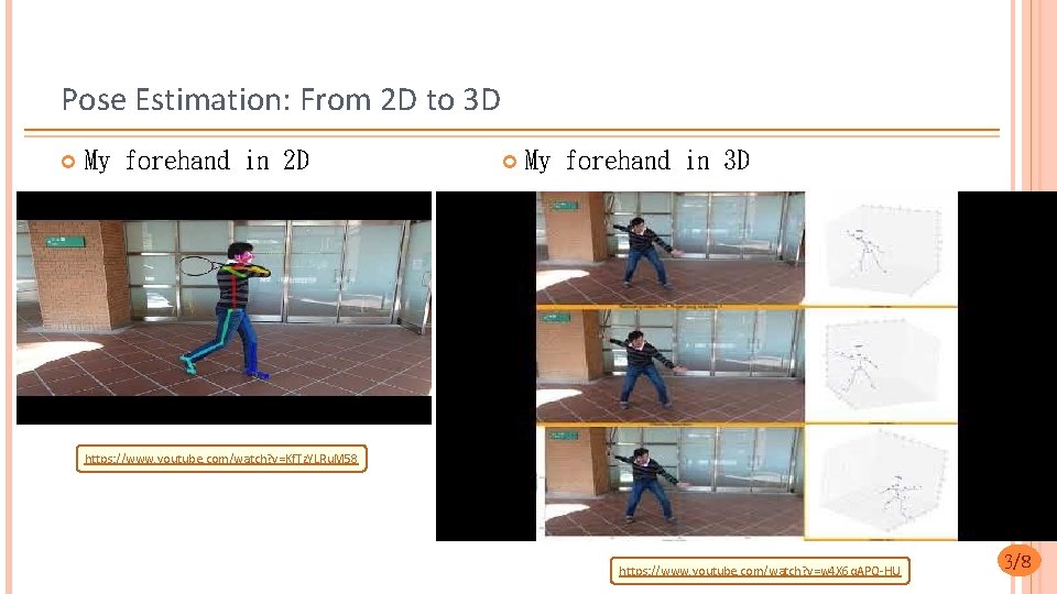 Pose Estimation: From 2 D to 3 D My forehand in 2 D My