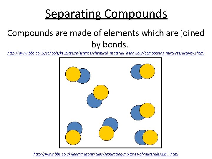 Separating Compounds are made of elements which are joined by bonds. http: //www. bbc.