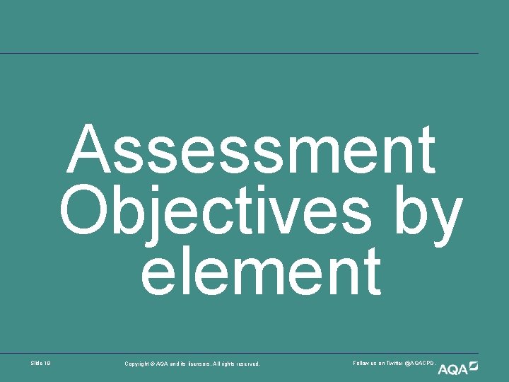 Assessment Objectives by element Slide 19 Copyright © AQA and its licensors. All rights