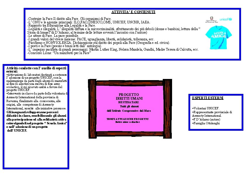 ATTIVITA’ E CONTENUTI -Costruire la Pace. Il diritto alla Pace. Gli organismi di Pace.