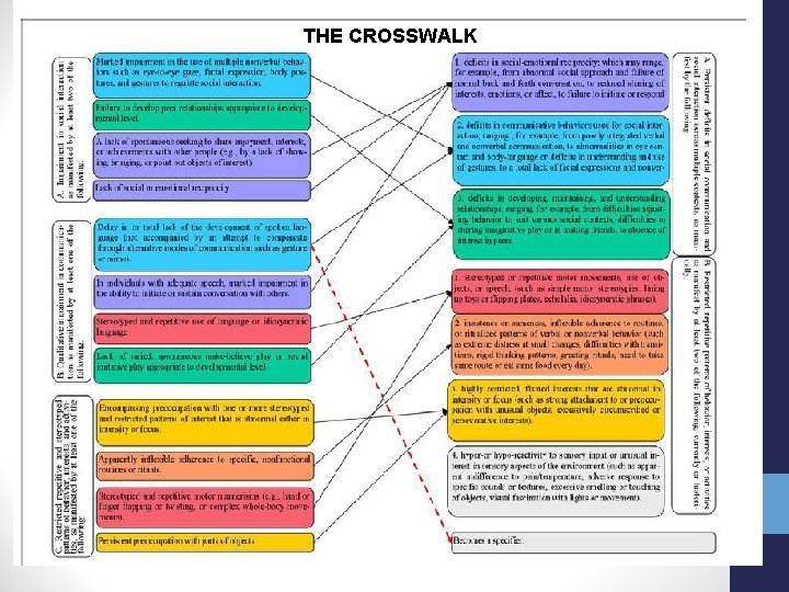 THE CROSSWALK 