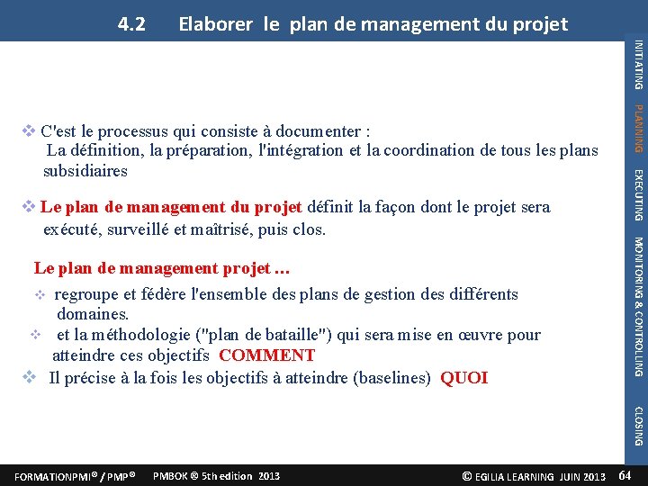 4. 2 Elaborer le plan de management du projet INITIATING PLANNING projet EXECUTING C'est