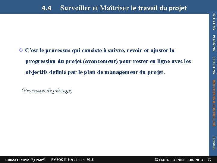 4. 4 Surveiller et Maîtriser le travail du projet INITIATING PLANNING C'est le processus