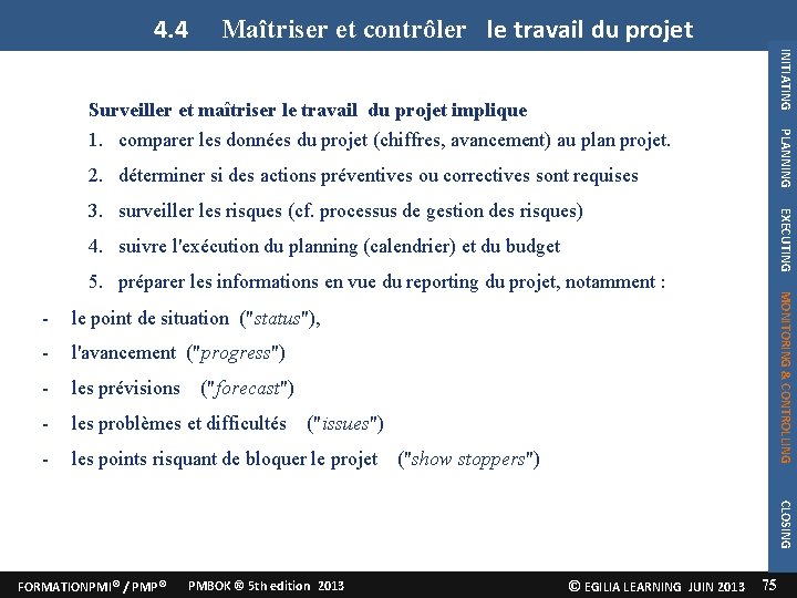 4. 4 Maîtriser et contrôler le travail du projet INITIATING PLANNING Surveiller et maîtriser