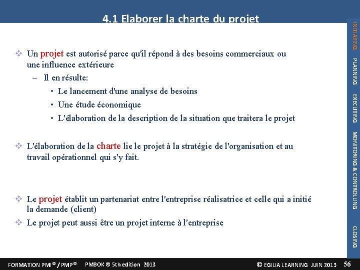 INITIATING 4. 1 Elaborer la charte du projet PLANNING Un projet est autorisé parce