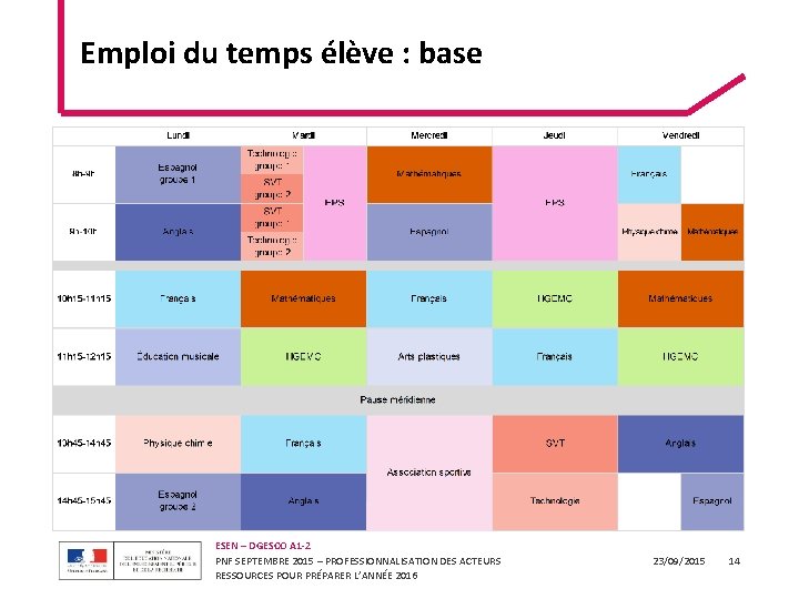 Emploi du temps élève : base ESEN – DGESCO A 1 -2 PNF SEPTEMBRE