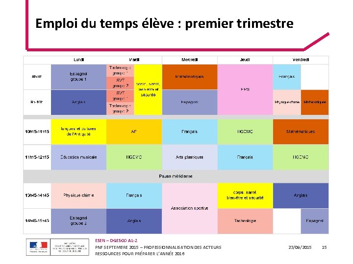 Emploi du temps élève : premier trimestre ESEN – DGESCO A 1 -2 PNF