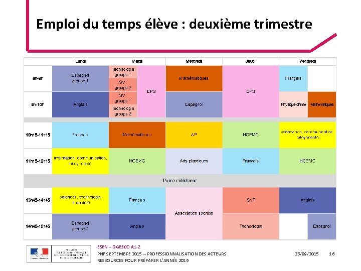 Emploi du temps élève : deuxième trimestre ESEN – DGESCO A 1 -2 PNF