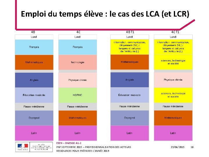 Emploi du temps élève : le cas des LCA (et LCR) 4 B 4