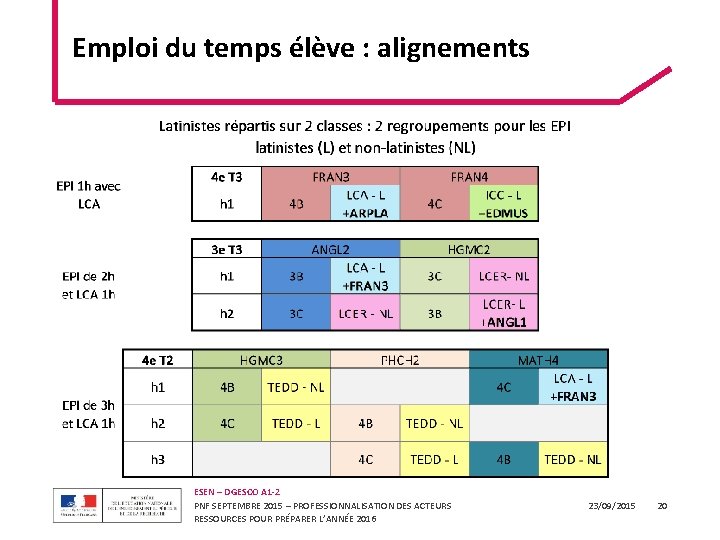 Emploi du temps élève : alignements ESEN – DGESCO A 1 -2 PNF SEPTEMBRE