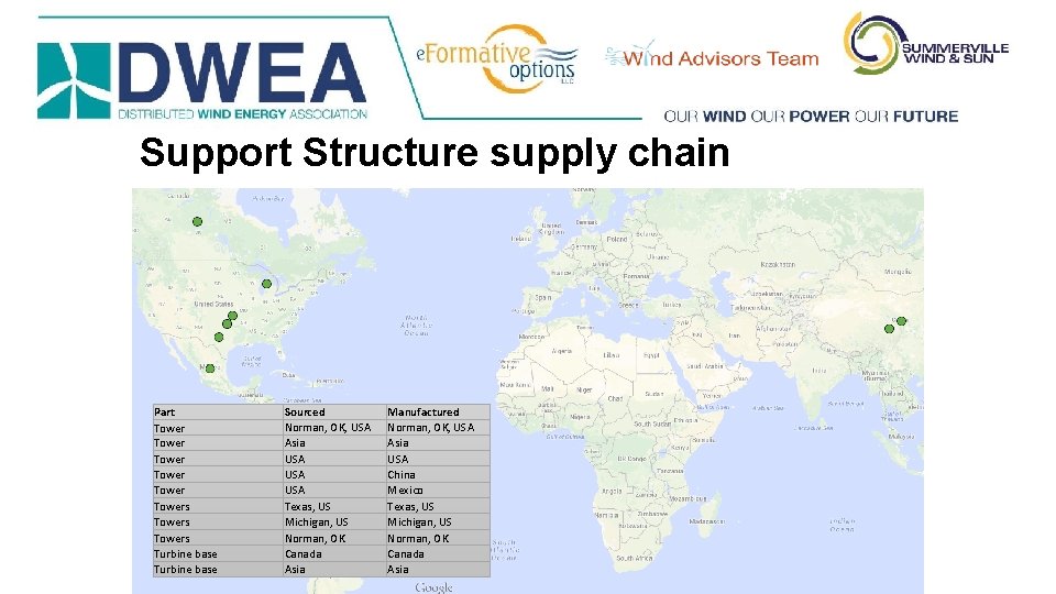 Support Structure supply chain Part Tower Towers Turbine base Sourced Norman, OK, USA Asia