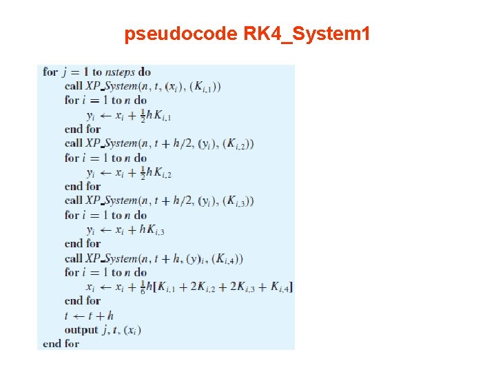 pseudocode RK 4_System 1 