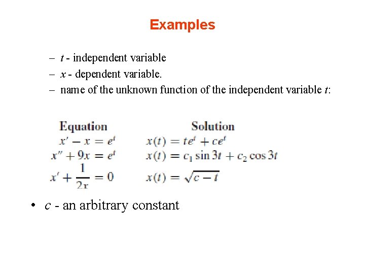 Examples – t - independent variable – x - dependent variable. – name of