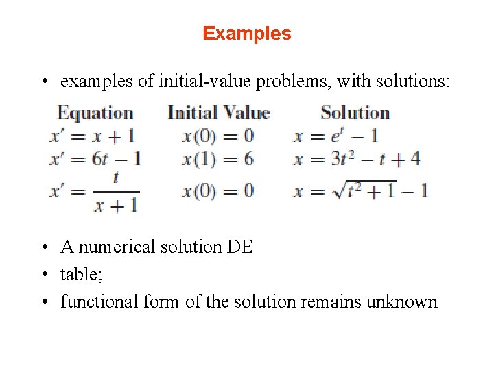 Examples • examples of initial-value problems, with solutions: • A numerical solution DE •