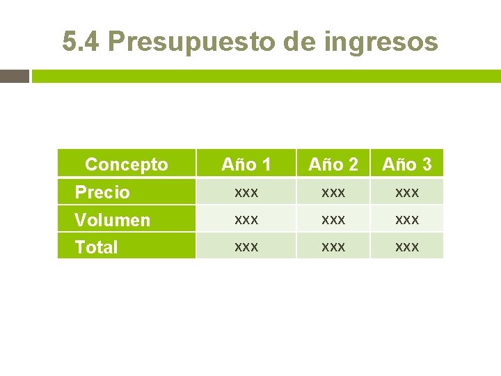 5. 4 Presupuesto de ingresos Concepto Año 1 xxx Año 2 xxx Año 3