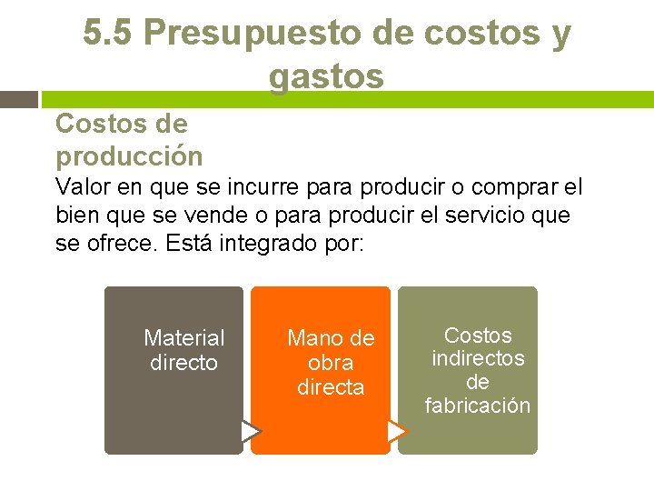 5. 5 Presupuesto de costos y gastos Costos de producción Valor en que se