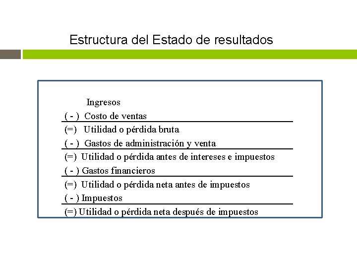 Estructura del Estado de resultados Ingresos ( - ) Costo de ventas (=) Utilidad