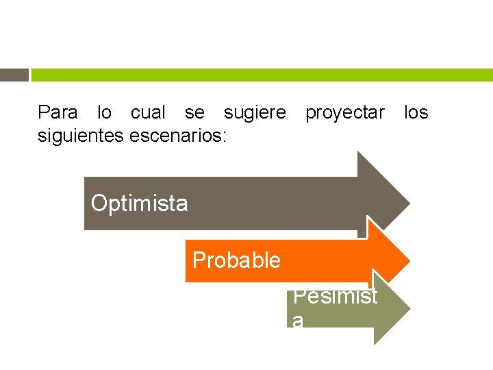 Para lo cual se sugiere proyectar los siguientes escenarios: Optimista Probable Pesimist a 