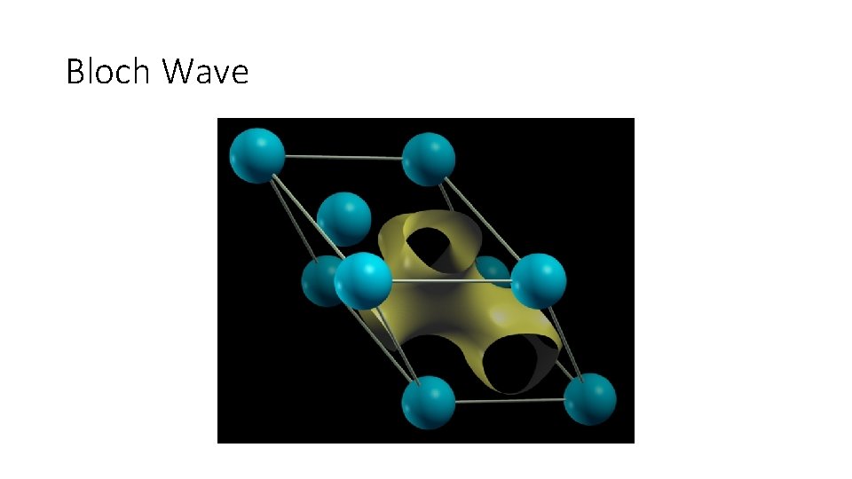 Bloch Wave Bloch Wave