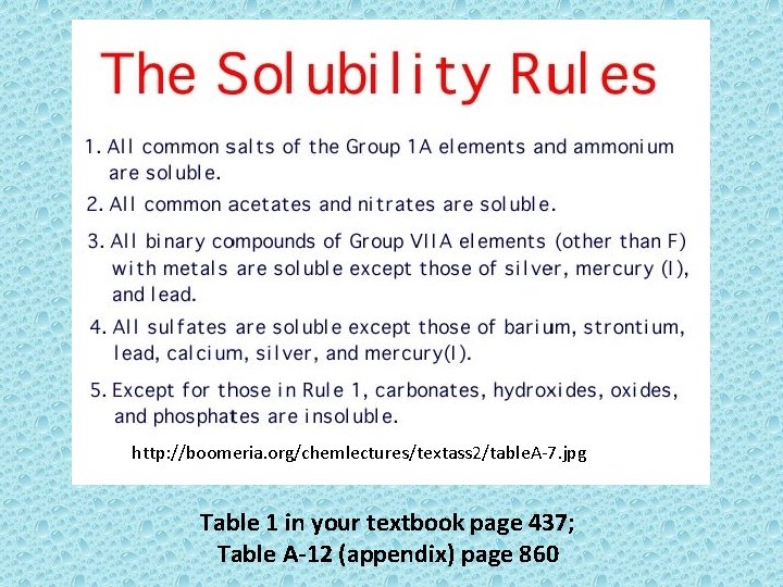 http: //boomeria. org/chemlectures/textass 2/table. A-7. jpg Table 1 in your textbook page 437; Table