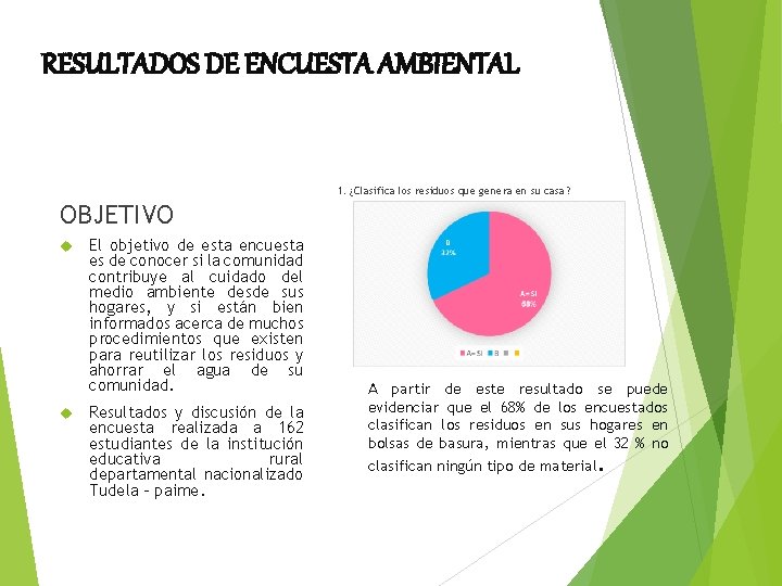 RESULTADOS DE ENCUESTA AMBIENTAL 1. ¿Clasifica los residuos que genera en su casa? OBJETIVO