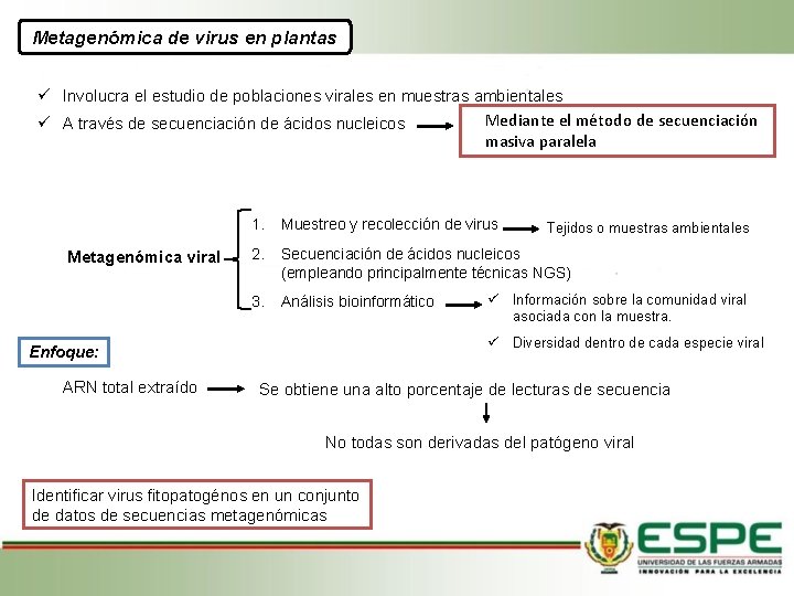 Metagenómica de virus en plantas Involucra el estudio de poblaciones virales en muestras ambientales