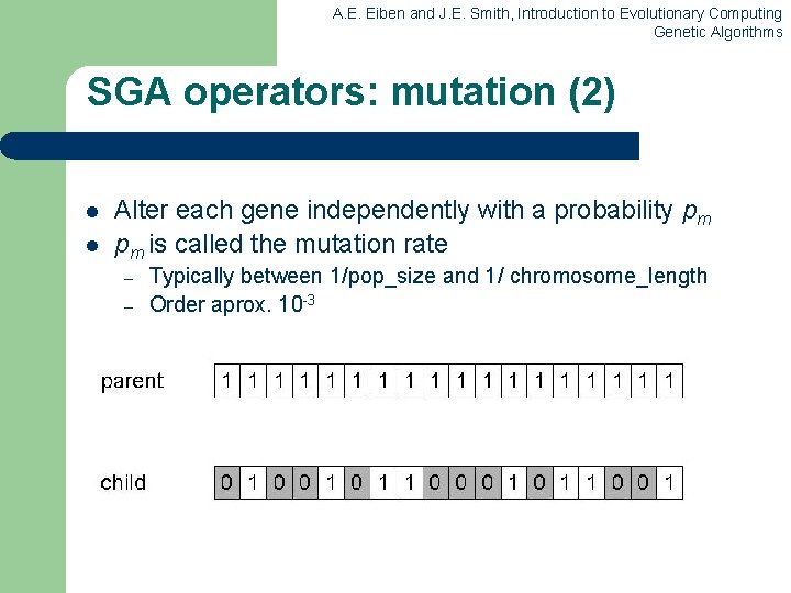 A. E. Eiben and J. E. Smith, Introduction to Evolutionary Computing Genetic Algorithms SGA