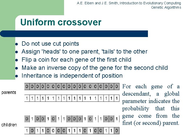 A. E. Eiben and J. E. Smith, Introduction to Evolutionary Computing Genetic Algorithms Uniform