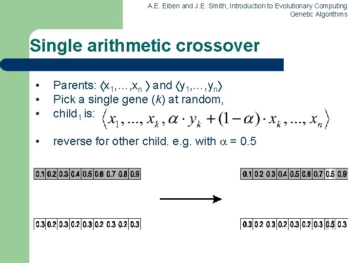 A. E. Eiben and J. E. Smith, Introduction to Evolutionary Computing Genetic Algorithms Single