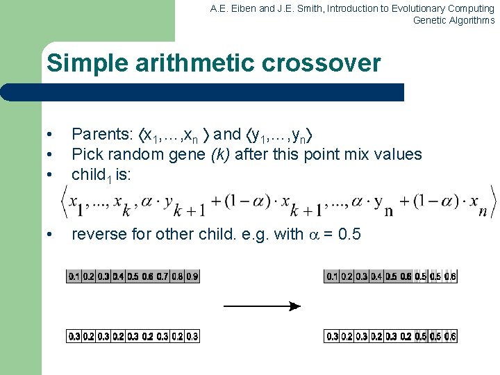 A. E. Eiben and J. E. Smith, Introduction to Evolutionary Computing Genetic Algorithms Simple