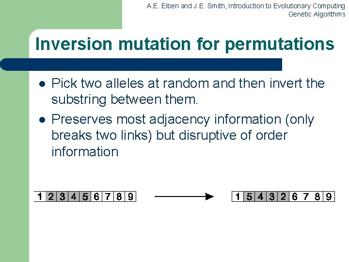 A. E. Eiben and J. E. Smith, Introduction to Evolutionary Computing Genetic Algorithms Inversion