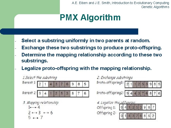 A. E. Eiben and J. E. Smith, Introduction to Evolutionary Computing Genetic Algorithms PMX