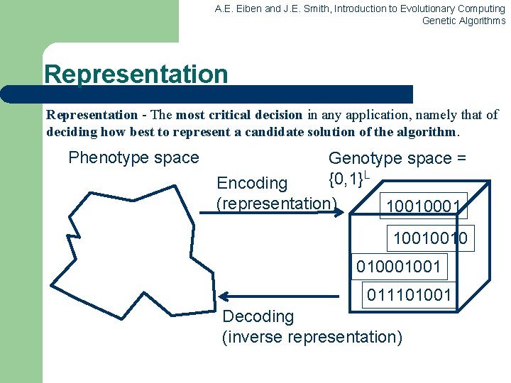 A. E. Eiben and J. E. Smith, Introduction to Evolutionary Computing Genetic Algorithms Representation