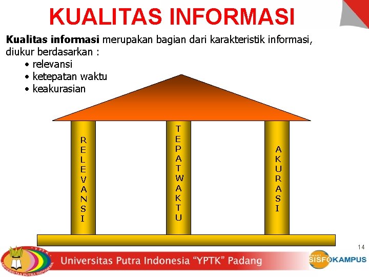 KUALITAS INFORMASI Kualitas informasi merupakan bagian dari karakteristik informasi, diukur berdasarkan : • relevansi