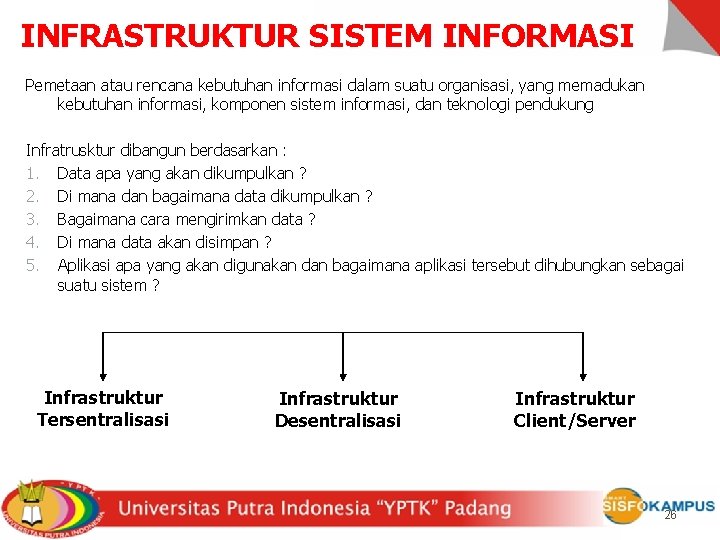 INFRASTRUKTUR SISTEM INFORMASI Pemetaan atau rencana kebutuhan informasi dalam suatu organisasi, yang memadukan kebutuhan