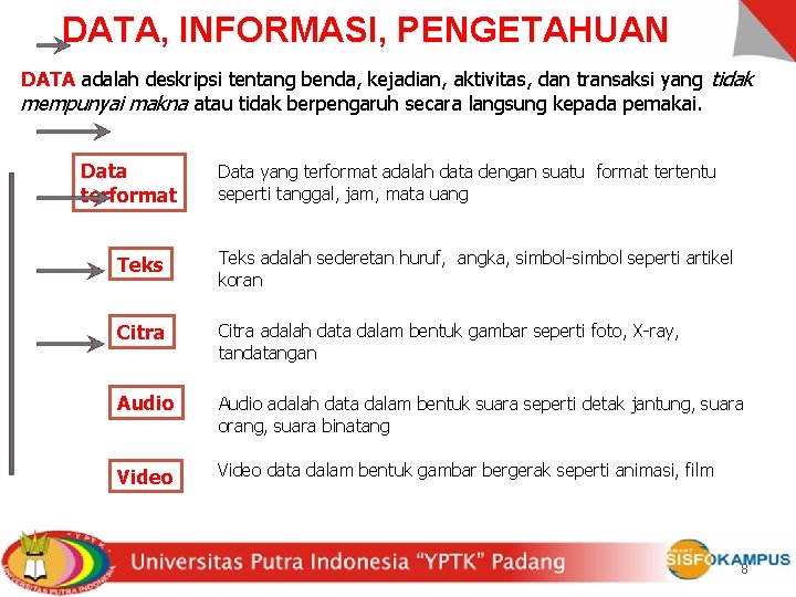 DATA, INFORMASI, PENGETAHUAN DATA adalah deskripsi tentang benda, kejadian, aktivitas, dan transaksi yang tidak DATA, INFORMASI, PENGETAHUAN DATA adalah deskripsi tentang benda, kejadian, aktivitas, dan transaksi yang tidak