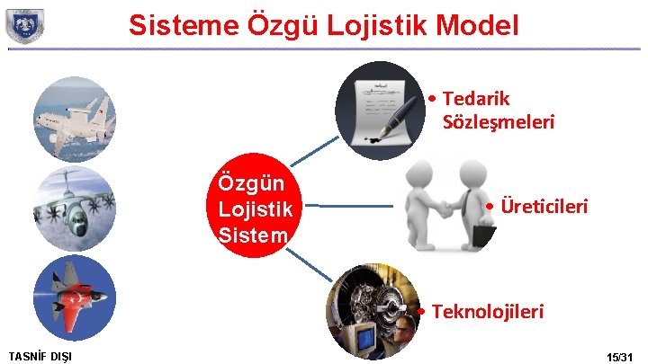 Sisteme Özgü Lojistik Model • Tedarik Sözleşmeleri Özgün Lojistik Sistem • Üreticileri • Teknolojileri