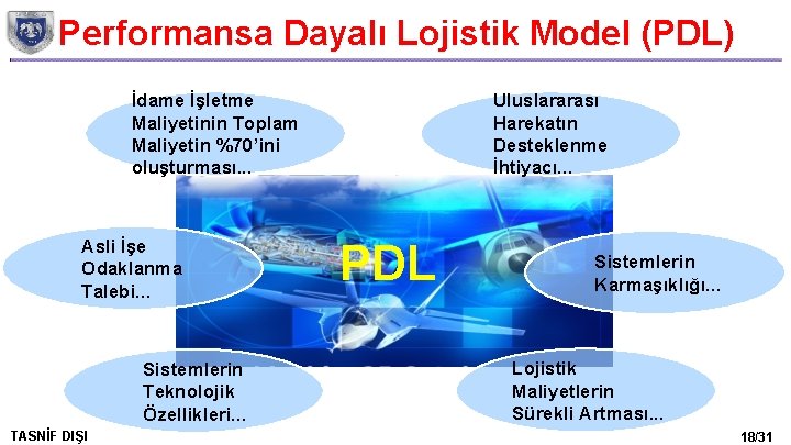 Performansa Dayalı Lojistik Model (PDL) İdame İşletme Maliyetinin Toplam Maliyetin %70’ini oluşturması. . .
