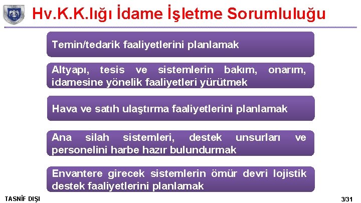 Hv. K. K. lığı İdame İşletme Sorumluluğu Temin/tedarik faaliyetlerini planlamak Altyapı, tesis ve sistemlerin