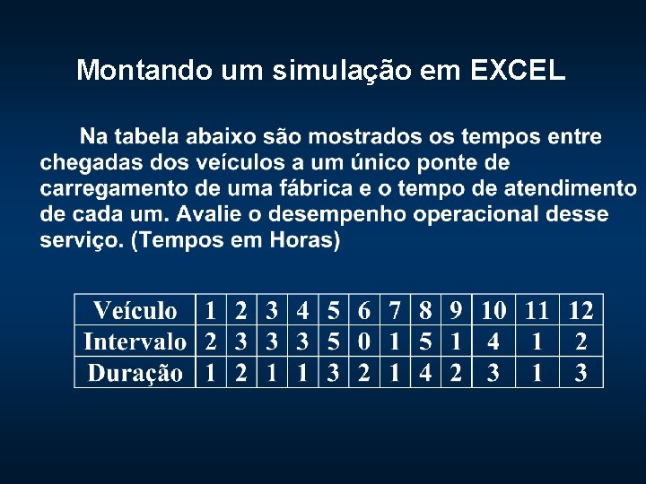 Montando um simulação em EXCEL 