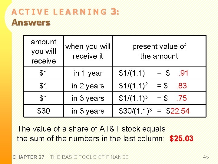 ACTIVE LEARNING Answers 3: amount you will receive when you will receive it $1