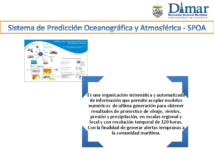 Es una organización sistemática y automatizada de información que permite acoplar modelos numéricos de