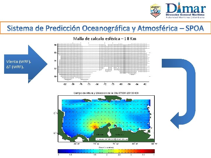 Malla de calculo esférica – 18 Km Viento (WRF). ∆T (WRF). 