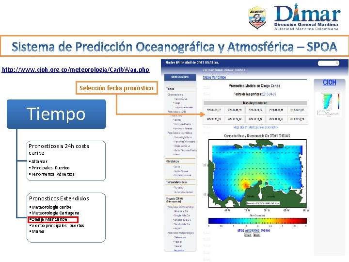http: //www. cioh. org. co/meteorologia/Carib. Wan. php Selección fecha pronóstico Tiempo Pronosticos a 24